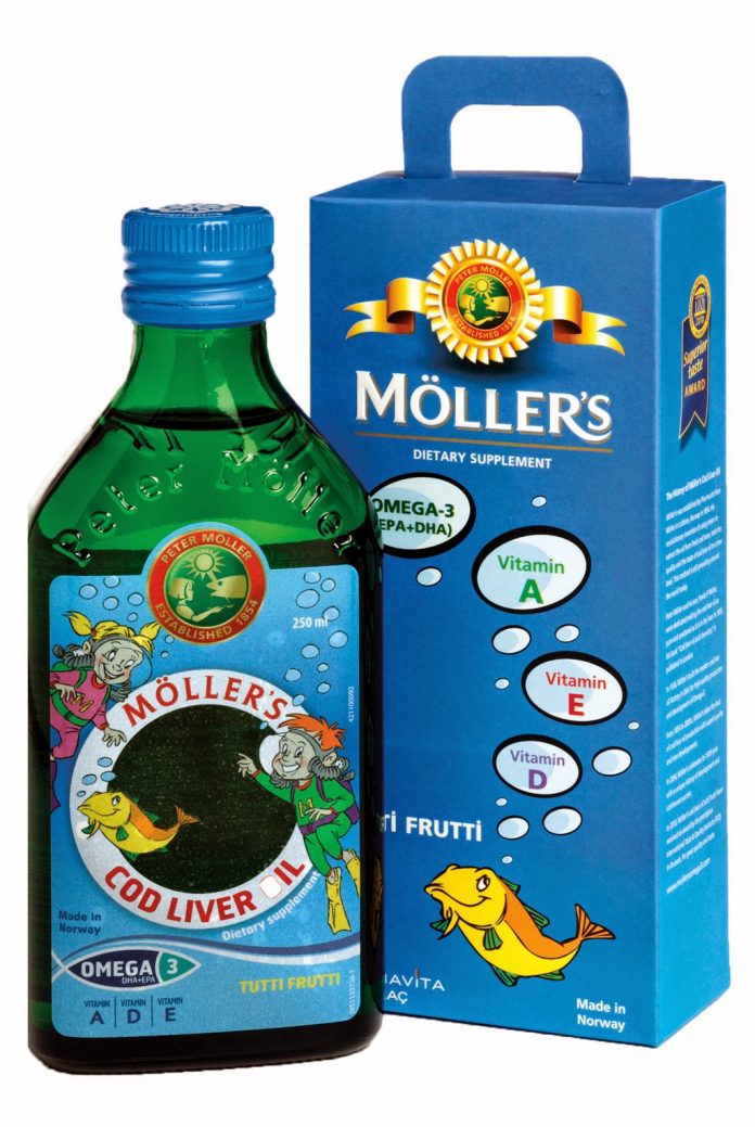 Möllers-urun
