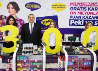 GRATİS, 300 MAĞAZAYA ULAŞTI